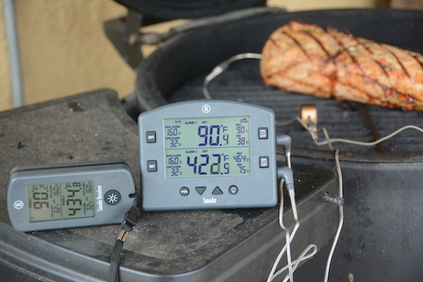 Thermoworks Temperature Chart